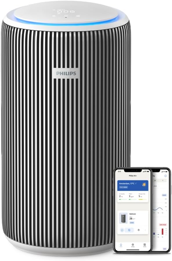 Philips 3000i Series